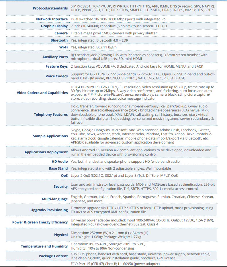 thong-so-ki-thuat-IP- Video-Phone-GXV3275-vctel