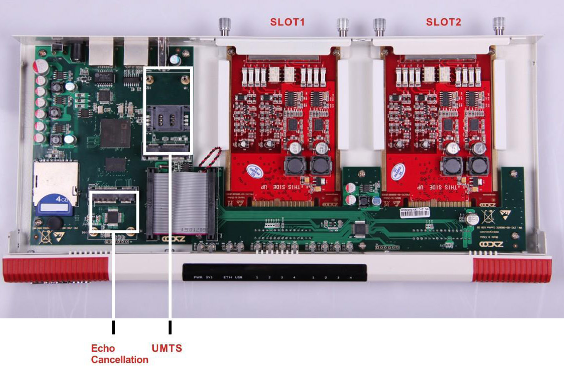 Tổng đài IP giá rẻ vctel