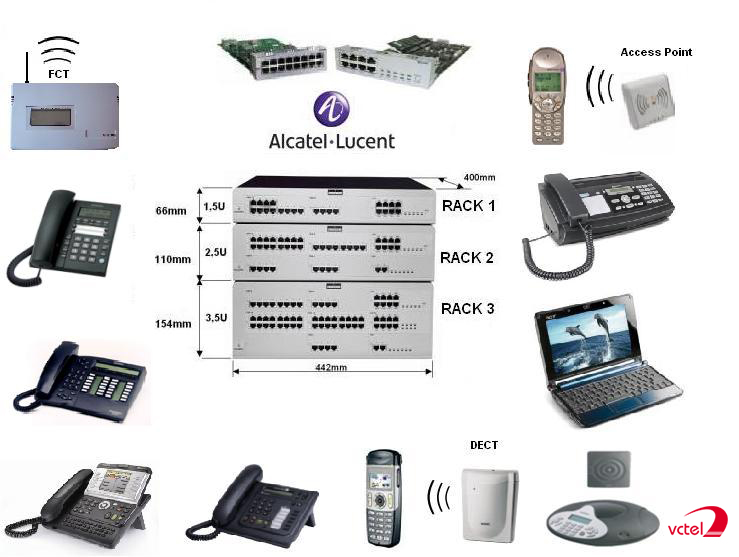 Lắp đặt tổng đài điện thoại ở TPHCM - Tổng đài Alcatel vctel