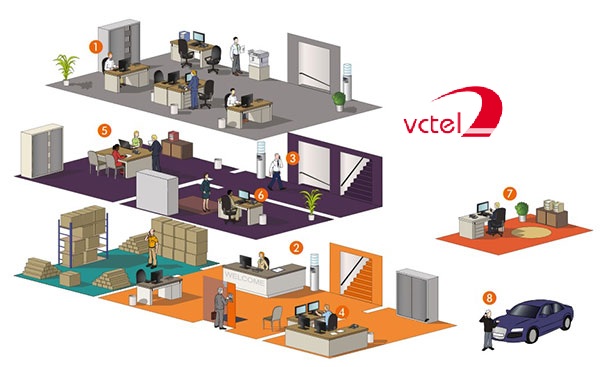 Tổng đài điện thoại Nec SL2100 giải pháp liên lạc hiệu quả vctel